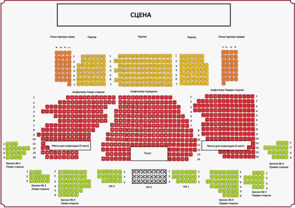 Схема основной сцены