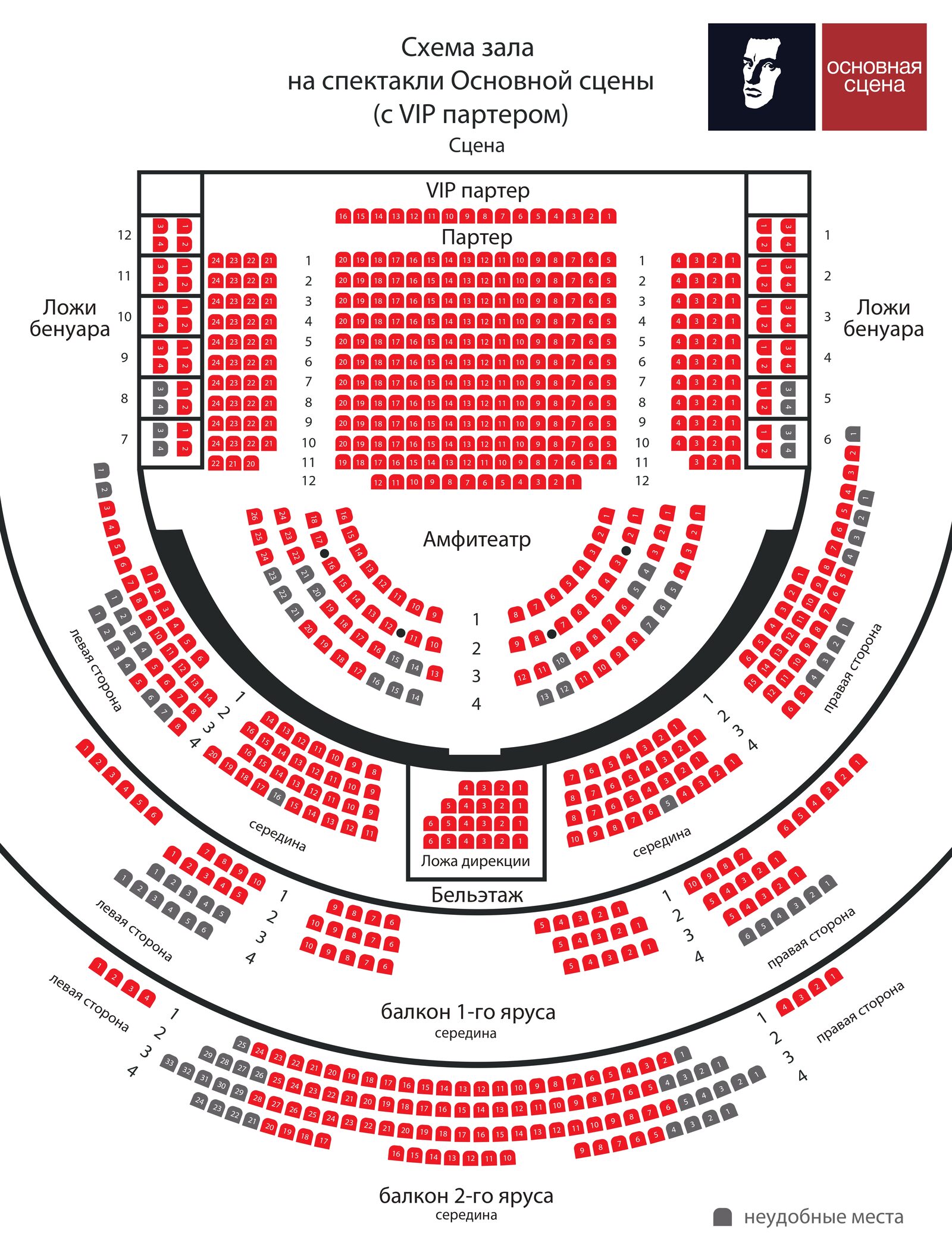 Основная сцена Маяковского: вариант с VIP-партером